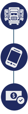 Deliver Loads, Upload freight bills and Get Paid Today with Cashway's Fast and Easy Factoring Service Deliver Loads, Upload freight bills and Get Paid Today with Cashway's Fast and Easy Factoring Service